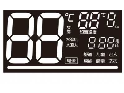Custom size LED screens 