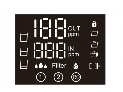 Custom size LED screens 