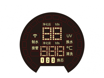 Custom size LED screens 