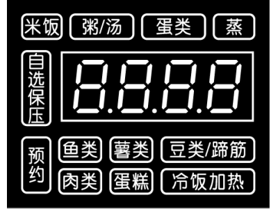 Custom size LED screens 