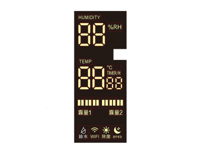 Custom size LED screens 