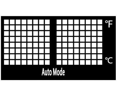 Custom size LED screens 