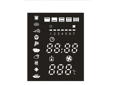 Custom size LED screens 
