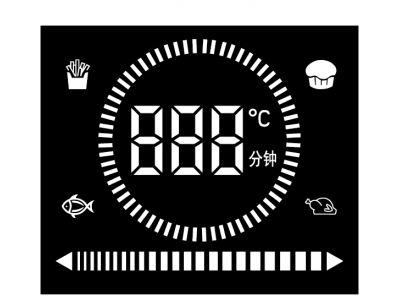 Custom size LED screens 