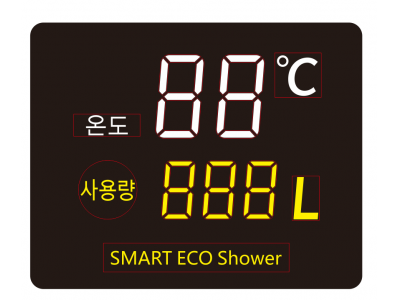 Custom size LED screens 