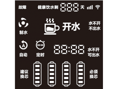 Custom size LED screens 