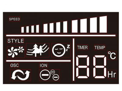 Custom size LED screens 