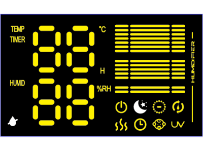 Custom size LED screens 