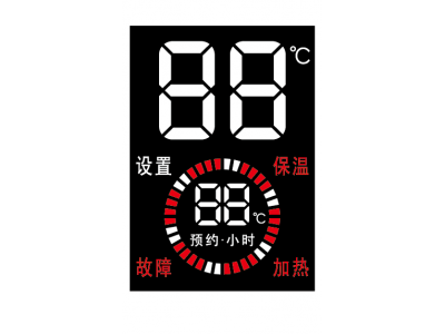 Custom size LED screens 