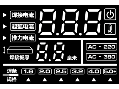 Custom size LED screens 
