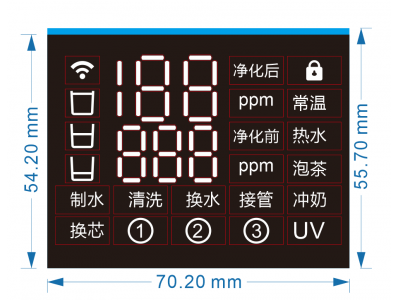Custom size LED screens 