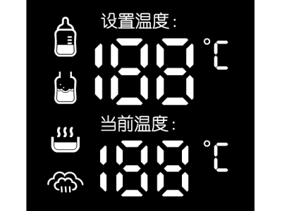 Custom size LED screens 