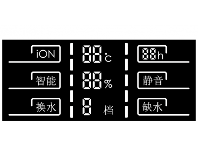 Custom size LED screens 