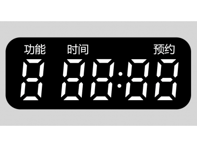 Custom size LED screens 