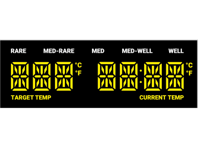 Custom size LED screens 