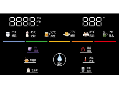 Custom size LED screens 