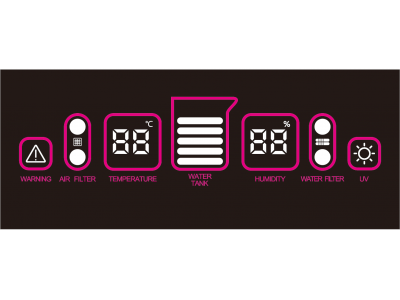 Custom size LED screens 