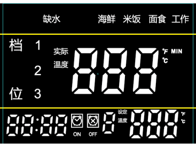 Custom size LED screens 