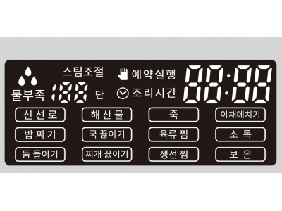 Custom size LED screens 