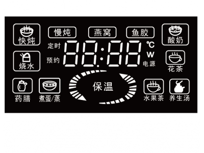 Custom size LED screens 