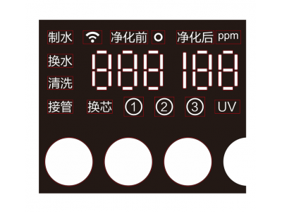 Custom size LED screens 