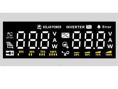 Custom size LED screens 