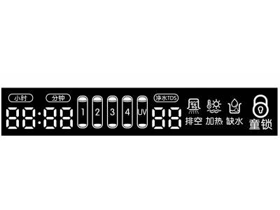 Custom size LED screens 