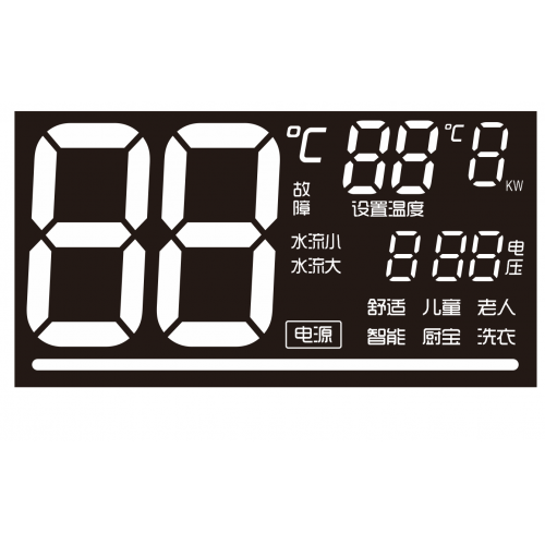 Custom size LED screens 