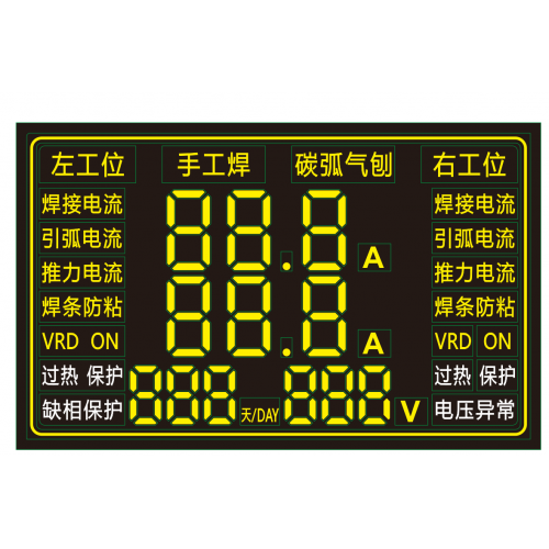 Custom size LED screens 