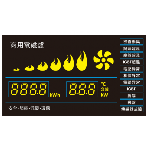 Custom size LED screens 