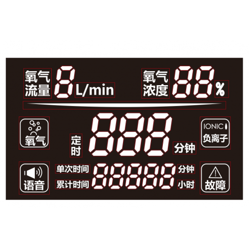 Custom size LED screens 
