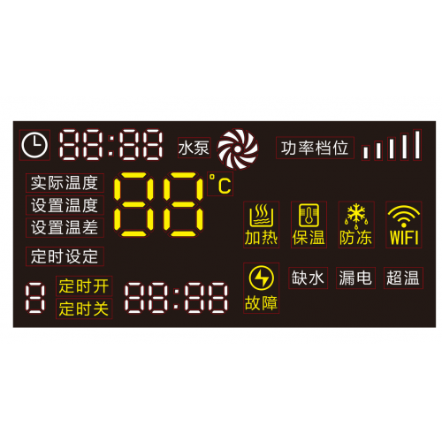 Custom size LED screens 