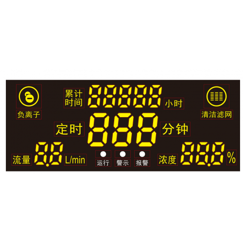 Custom size LED screens 