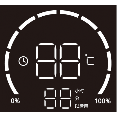 Custom size LED screens 
