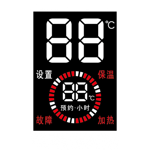 数码显示屏