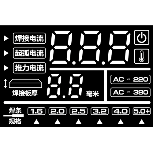 Custom size LED screens 