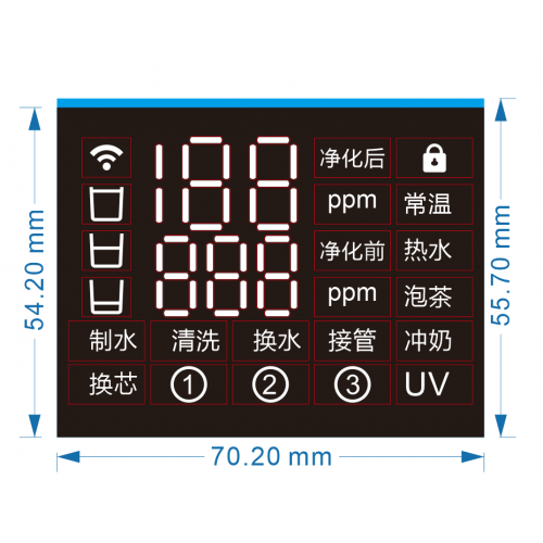 Custom size LED screens 