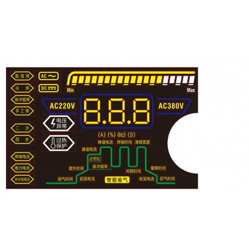 Custom size LED screens 