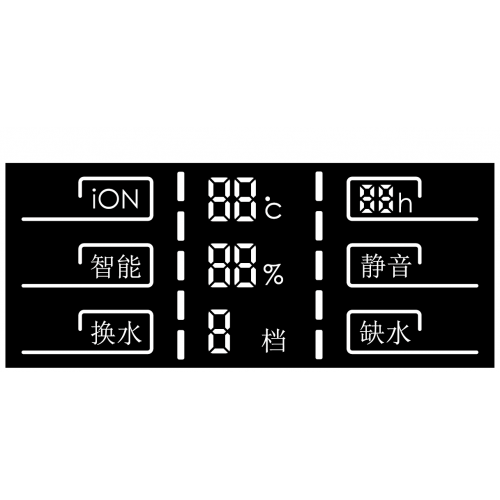 Custom size LED screens 
