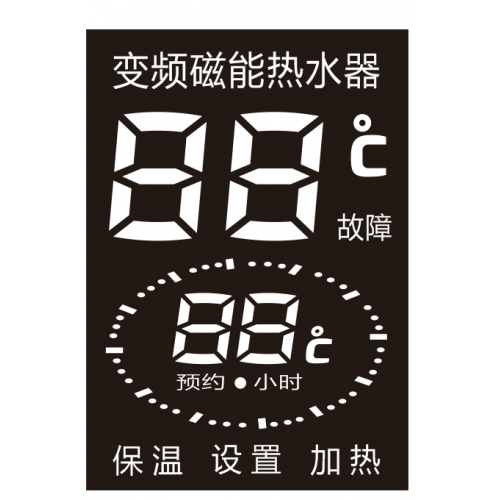 Custom size LED screens 