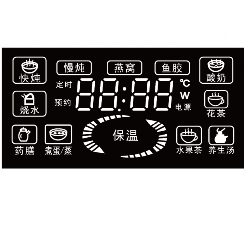 Custom size LED screens 