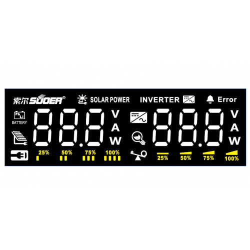 Custom size LED screens 