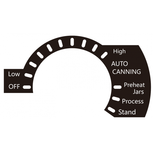 Custom size LED screens 