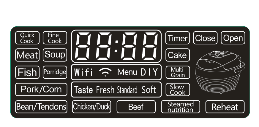 LED DISPLAY